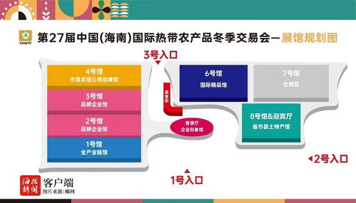 2024年第27屆中國（海南）國際熱帶農產品冬季交易會將于12月5日啟幕
